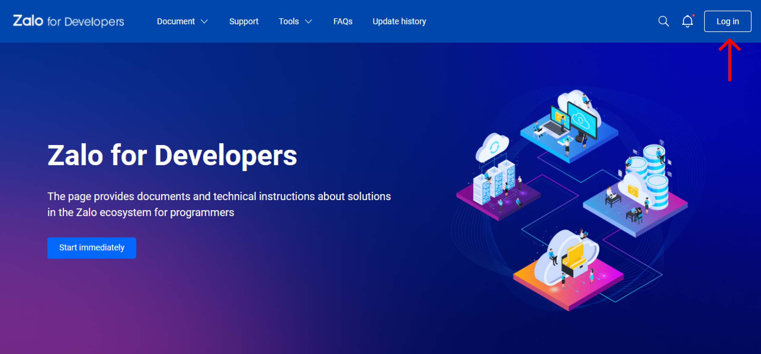 New Zealand Area Code